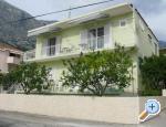 Apartman Vinko Хорватия baskavoda
