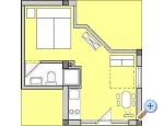 Apartmny Bara - Baka Voda Chorvatsko