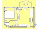 Apartmny Bara - Baka Voda Chorvatsko