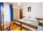 Apartmanok Jurii - Baka Voda Horvtorszg