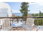 Grbavac Apartamenty - Baka Voda Chorwacja