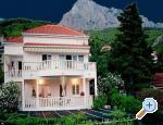 Sanda apartments Promajna apartmaji Hrva�ka Baska Voda