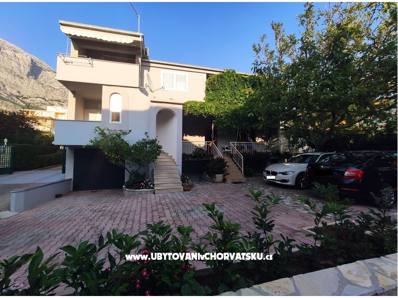 Villa Ivanka