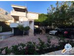 Villa Ivanka