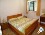 Apartment House Ivana