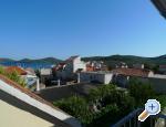 Apartment House Ivana