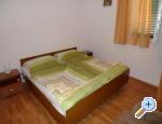 Apartment House Ivana