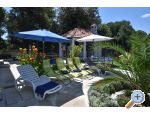 Apartmány Kosalec - Bibinje Chorvatsko