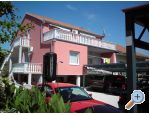 Apartmany Kus