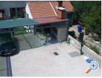 Apartmany Kus
