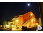 Apartmany Kus