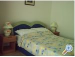 Apartmany Kus