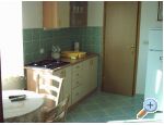 Apartmany Kus