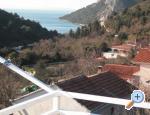 Apartmani Mađor Хорватия blace
