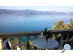 Apartmani Mediterraneo
