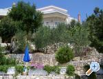 Apartmani Mediterraneo
