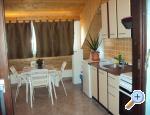 Apartmány Petar - Blace Chorvatsko