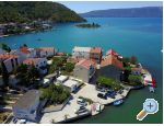 Apartmani Villa Judita - Blace Hrvatska