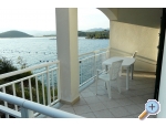 Villa Mala - Blace Chorvatsko