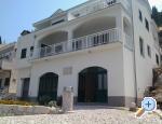 Villa Mala - Blace Horvtorszg