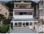 Apartmany Vodanovic Klek Kroatien