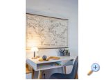 Apartmán Olive - Brač Chorvatsko