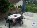 Apartman Šantić, Brač, Hrvaška