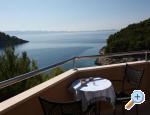 Apartments Bili, Milna - Osibova