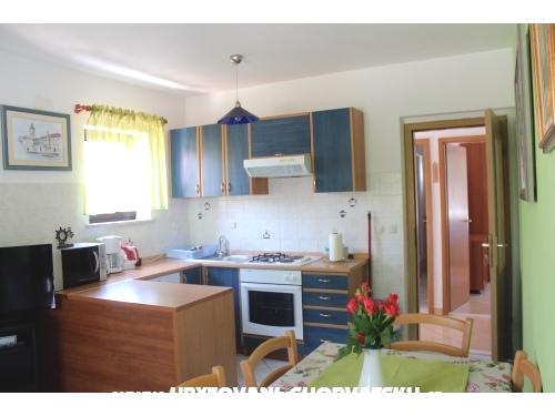 Apartmani Magda Supetar - Bra Hrvatska