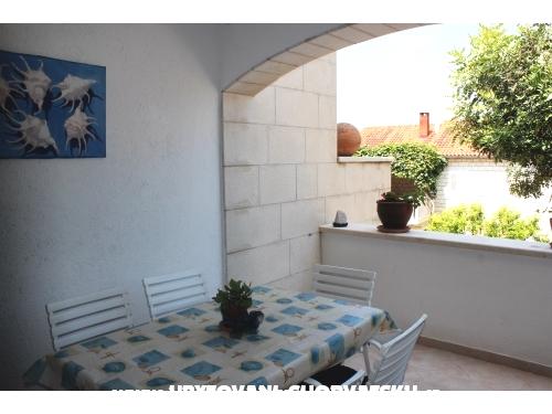 Apartmani Magda Supetar - Bra Hrvatska