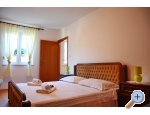 Apartmny Mladinic - Bra Chorvatsko