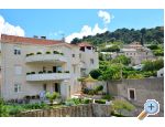 Apartmani Mladinic, Insel Brac, Kroatien