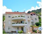 Apartmny Mladinic - Bra Chorvatsko