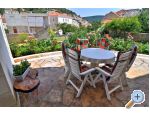 Appartements Mladinic - Bra Croatie