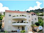 Appartements Mladinic - Bra Croatie