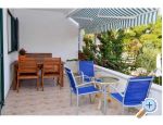 Apartmaji Violeta - Bra Hrvaka