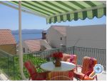 Appartements Klapez smještaj Hrvatska otok Brač