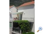 Apartments Klapez-Bol