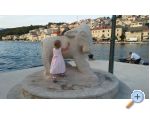 Apartmány Milka - Brač Chorvatsko