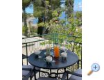 Island of Brac Apartment Lu