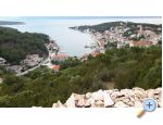 Apartmny Sandra - Bra Chorvatsko