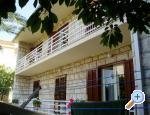 House Antica Chorvatsko