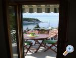 Kuæa Splitska Kroatië