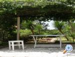Summer House at St.Nicholas, Brač, Hrvaška