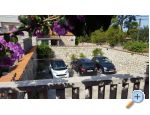 Vila Magdalena - Bra Croatia