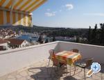 Villa Barbara Хорватия brac