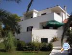 Villa Bunta 