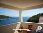 Villa Jolanda Brac Хорватия brac