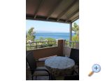Apartament Villa Tunja - Brela Chorwacja