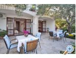 Apartments AnRi - Brela Croatia